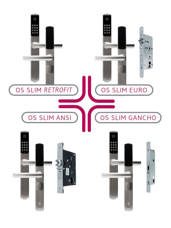 Cerradura Electrónica de Hotel SLIM CODE - Gama